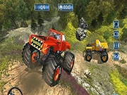 Monster Truck Stunts Driving Simulator